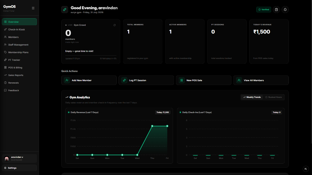GymOS Owner Dashboard Preview